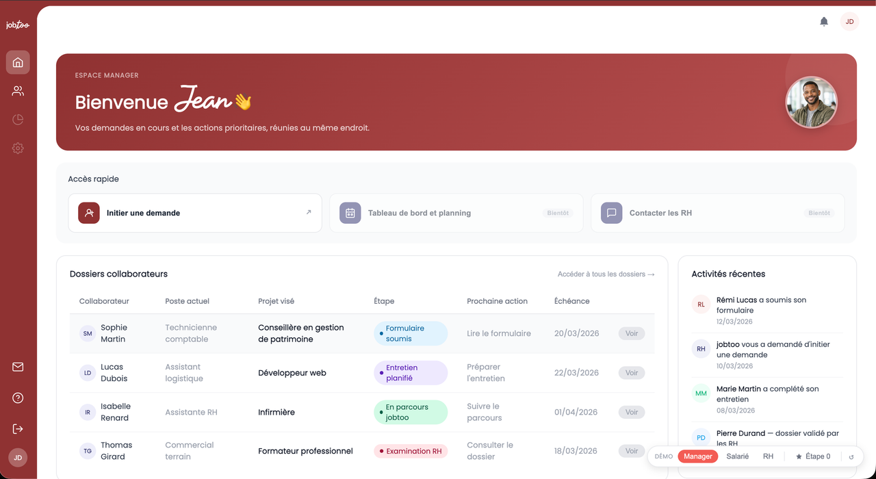 Aperçu de l’espace manager de la plateforme jobtoo