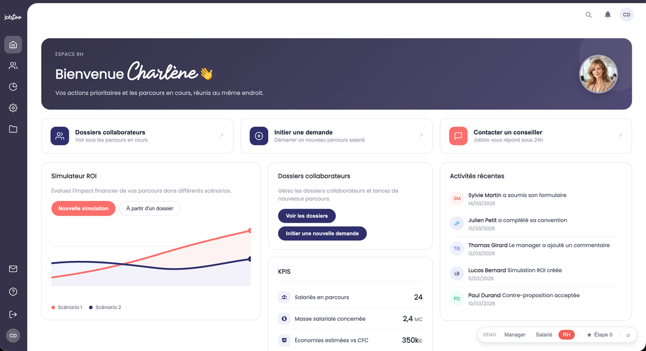 Aperçu de l’espace RH de la plateforme jobtoo